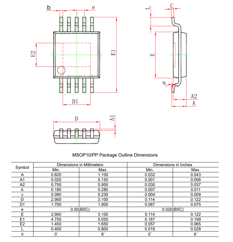 SCT2620MRER
