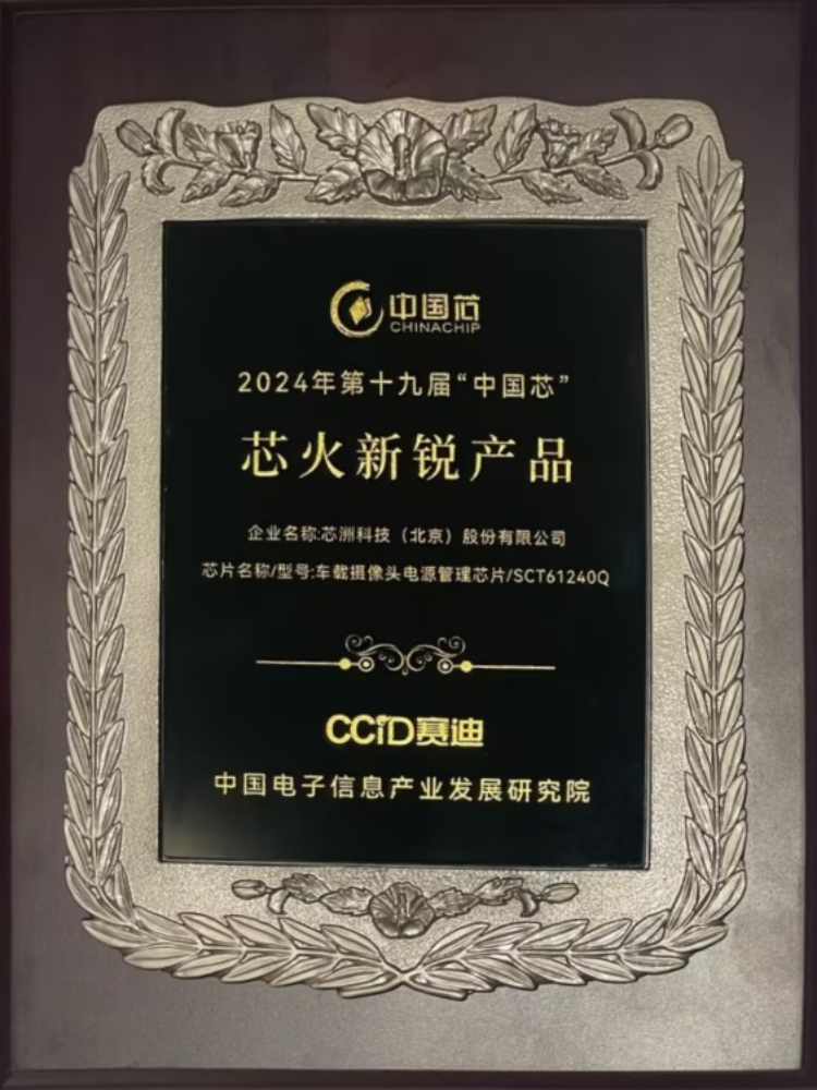 文字图案

中度可信度形貌已自动天生