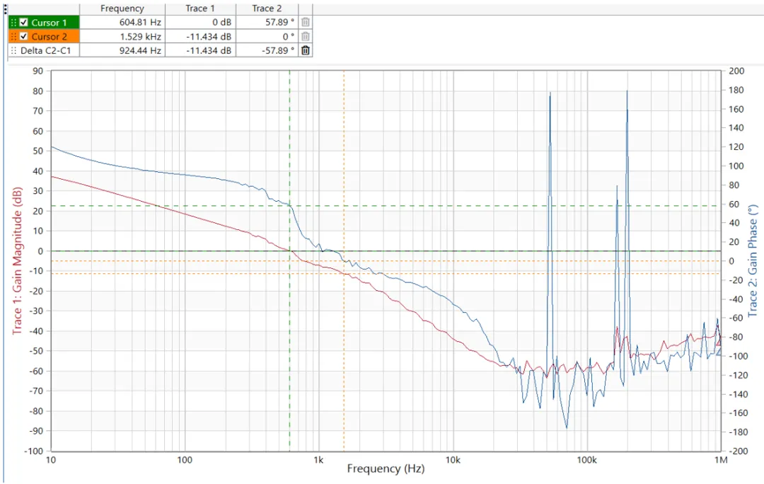 图表

AI 天生的内容可能不准确。。。