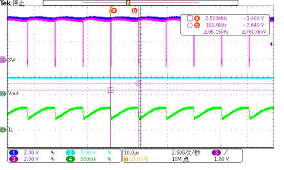 图片包括 日程表

AI 天生的内容可能不准确。。。。。。