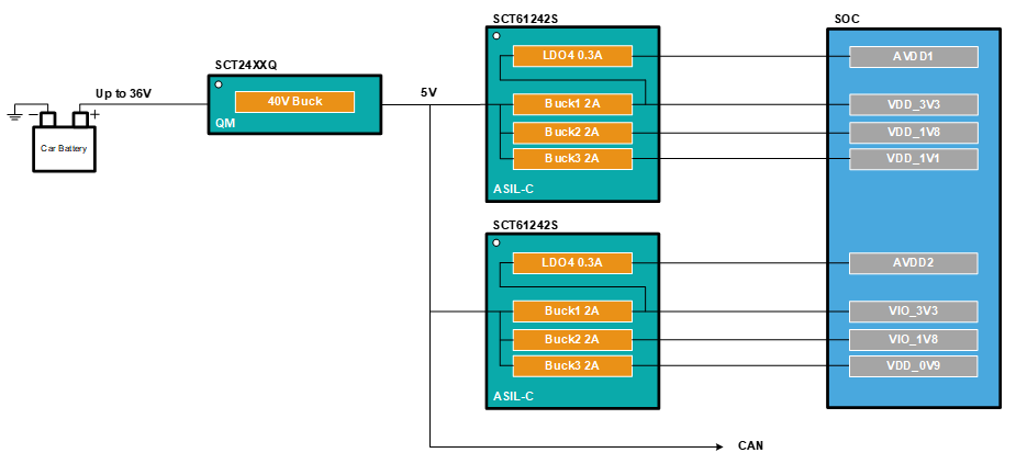 图示

AI 天生的内容可能不准确。。。。。