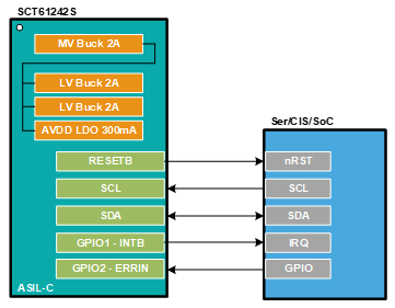 图示

AI 天生的内容可能不准确。。。。。
