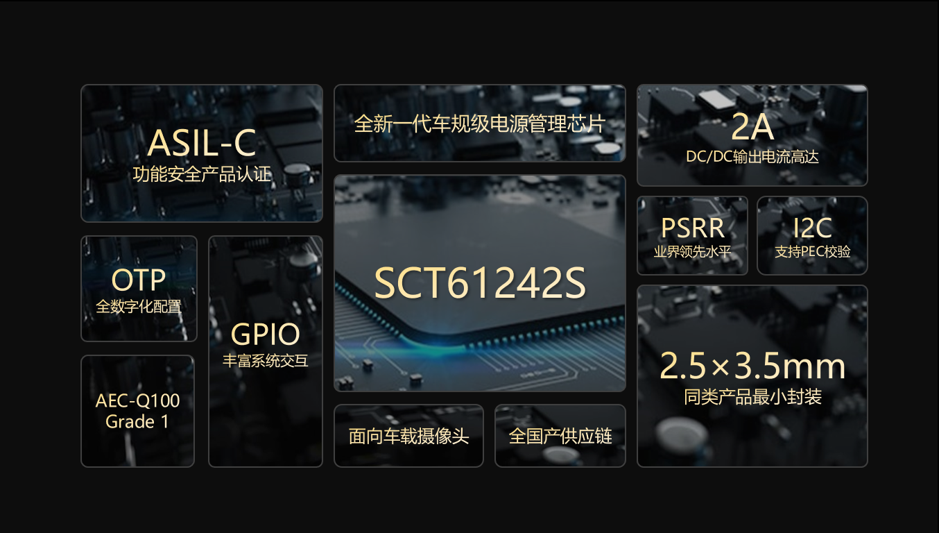 【全新升级】必赢亚洲科技车载摄像头功效清静PMIC SCT61242S，，护航辅助驾驶清静感知