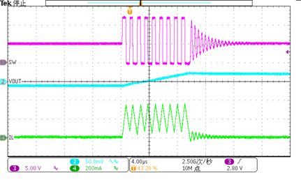 图形用户界面, 图表

AI 天生的内容可能不准确。。。。。。