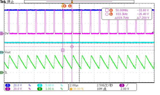 日程表

AI 天生的内容可能不准确。。。。。。