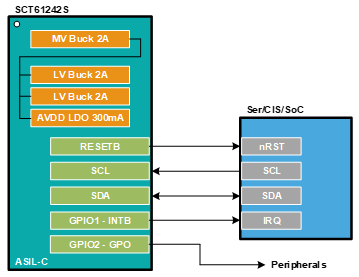图示

AI 天生的内容可能不准确。。。。。