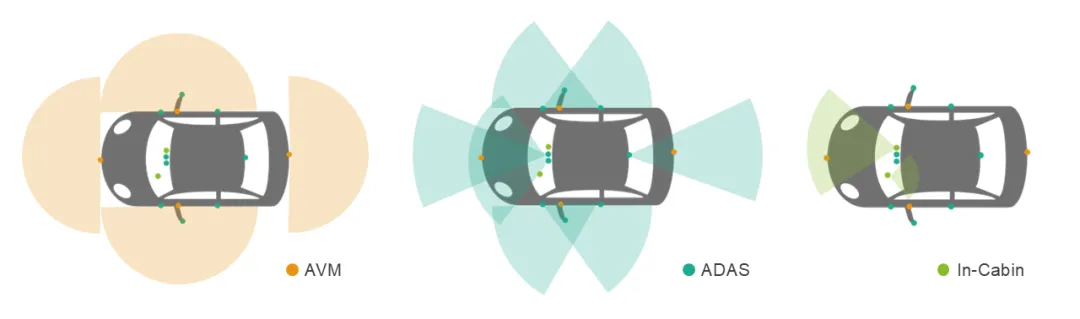 卡通人物

AI 天生的内容可能不准确。。。。。