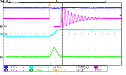图形用户界面, 图表

AI 天生的内容可能不准确。。。。。。