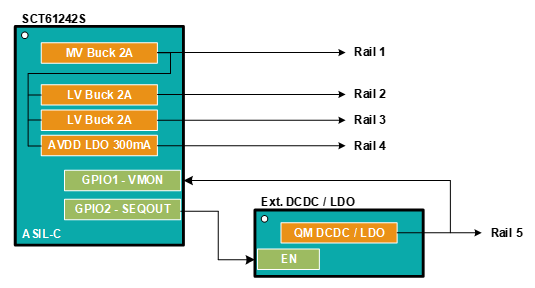 图示

AI 天生的内容可能不准确。。。。。