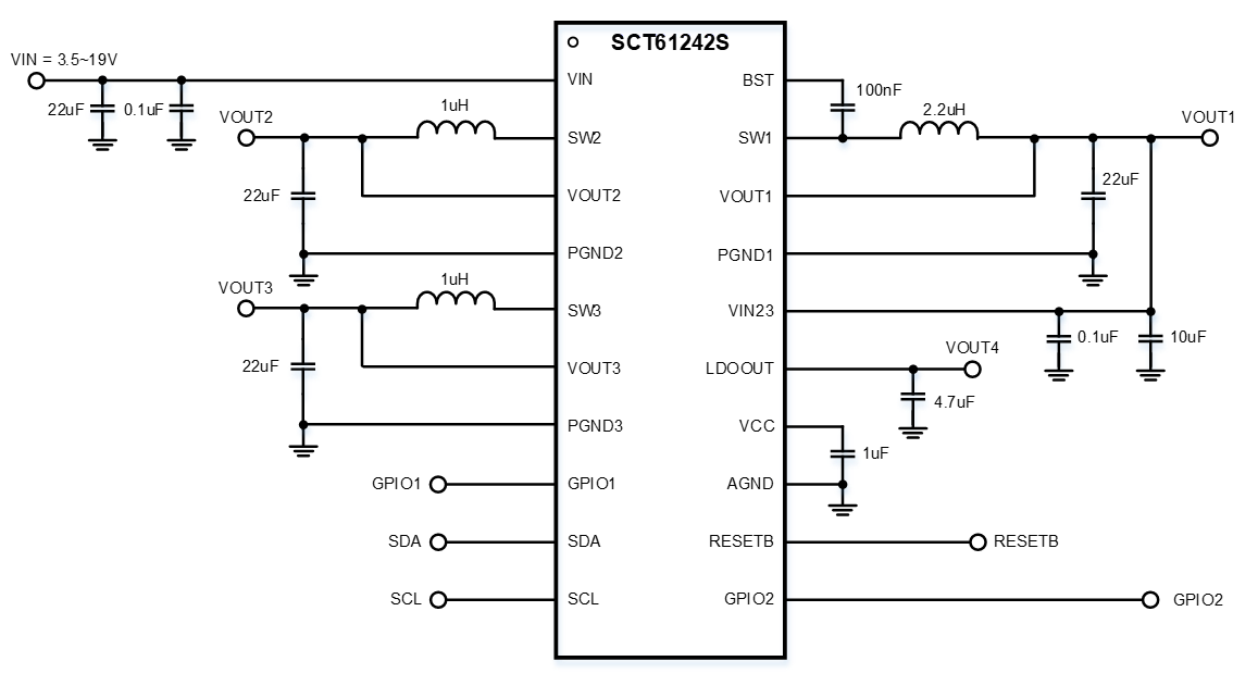 图示, 示意图

AI 天生的内容可能不准确。。。。。