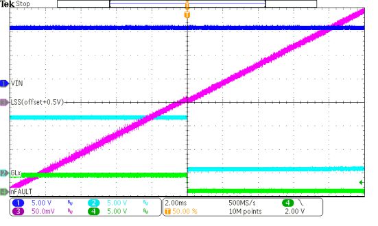 图表, 折线图

AI 天生的内容可能不准确。。。。。