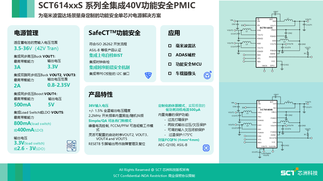图形用户界面, 文本, 应用程序

AI 天生的内容可能不准确。。。。。。